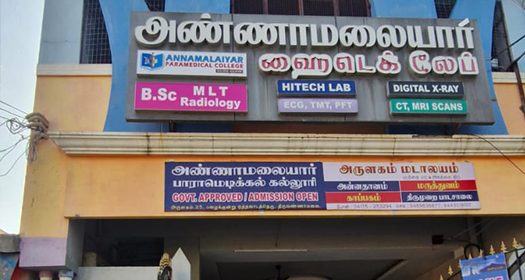 Tiruvannamalai Location